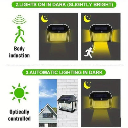 LED Solar Motion Sensor Lights – Outdoor Waterproof Lamp with 3 Modes